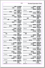 Load image into Gallery viewer, Siminoff's Luthiers Glossary, 2nd edition (eBook version)