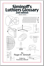 Load image into Gallery viewer, mandolin building