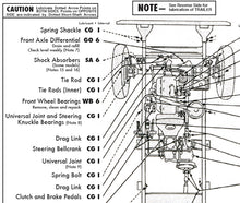 Load image into Gallery viewer, Jeep maintenance
