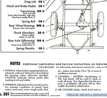 Load image into Gallery viewer, MB and GPW Jeep lubrication guide