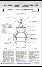 Load image into Gallery viewer, Bantam Trailer lubrication poster