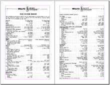 Load image into Gallery viewer, Willys and Jeep specifications | CJ2A