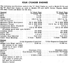 Load image into Gallery viewer, Willys 1952-1954 Service Standards Manual (reprint)