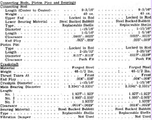 Load image into Gallery viewer, CJ2A and CJ3A specifications