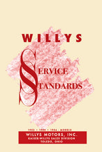 Load image into Gallery viewer, Jeep specifications