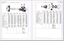 Load image into Gallery viewer, 1945 Willys Jeep parts list (reprint)