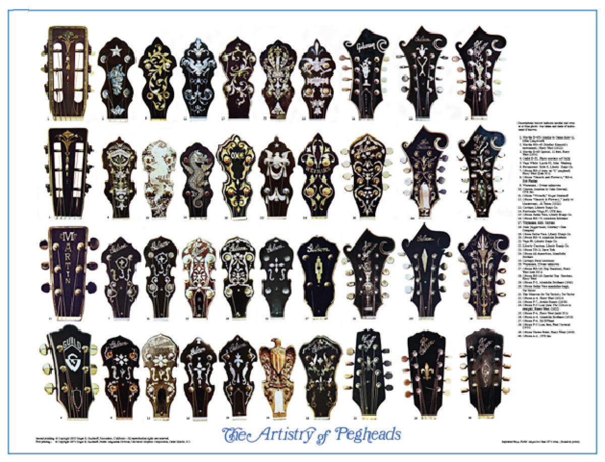 Peghead poster reprinted from the June 1974 issue of Pickin' Magazine ...